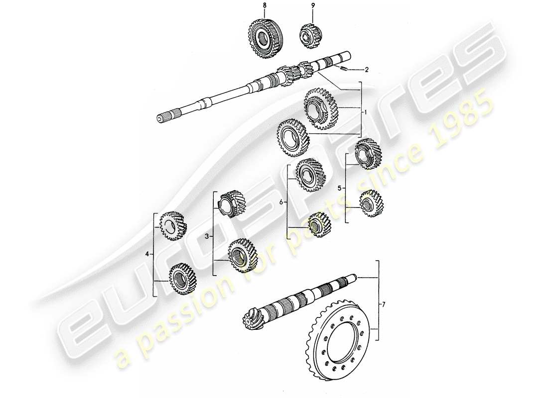 porsche 968 (1992) manual gearbox - gear wheel sets part diagram