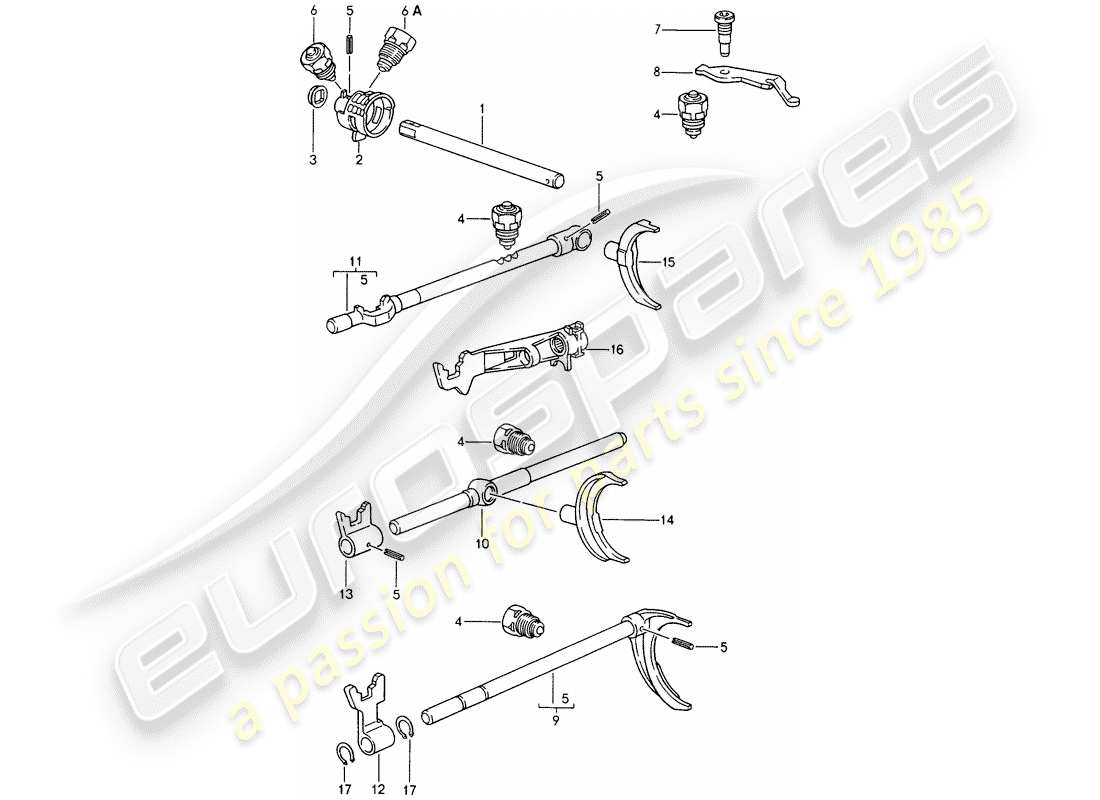 porsche 968 (1992) manual gearbox - shift rods - shift forks part diagram