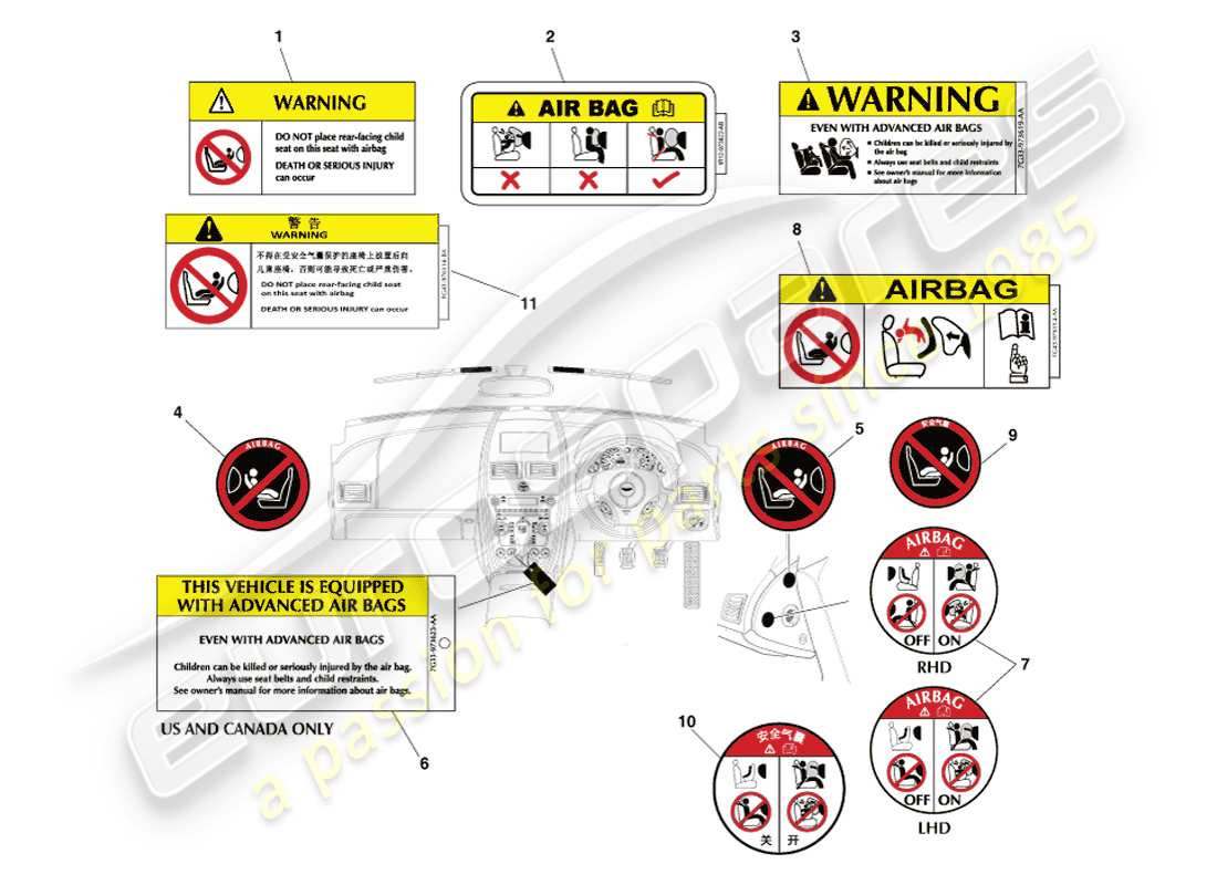 aston martin v8 vantage (2005) interior labels part diagram