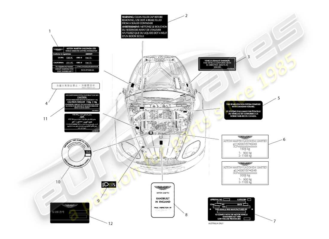 aston martin v8 vantage (2005) underbonnet labels part diagram