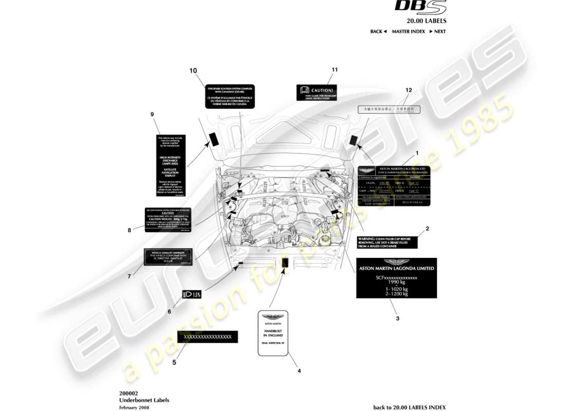 aston martin dbs (2007) underbonnet labels parts diagram