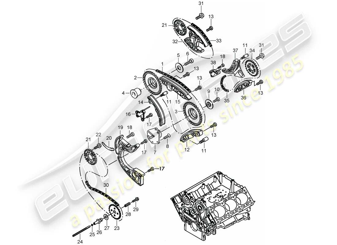 porsche cayenne (2009) timing chain part diagram