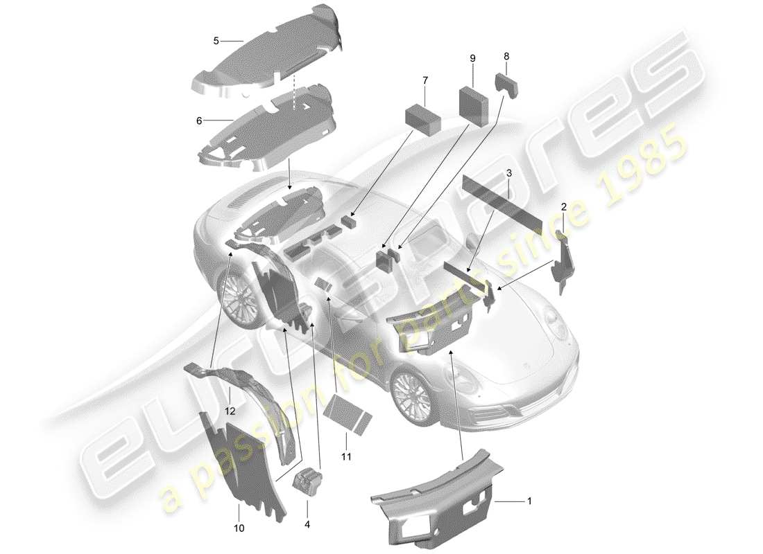porsche 991 gen. 2 (2020) body shell part diagram