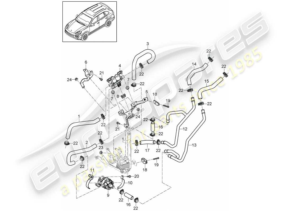 porsche cayenne e2 (2013) heater part diagram