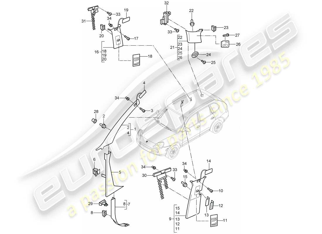 porsche cayenne (2004) trims part diagram