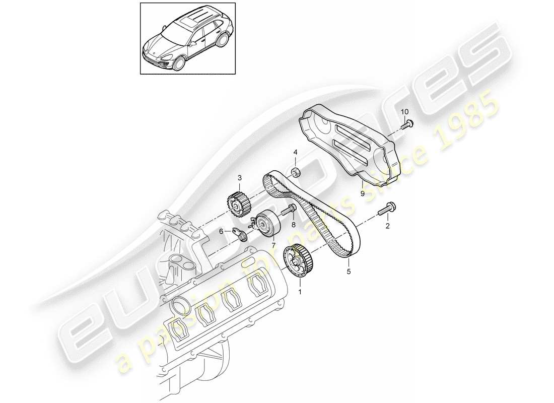 porsche cayenne e2 (2017) toothed belt parts diagram