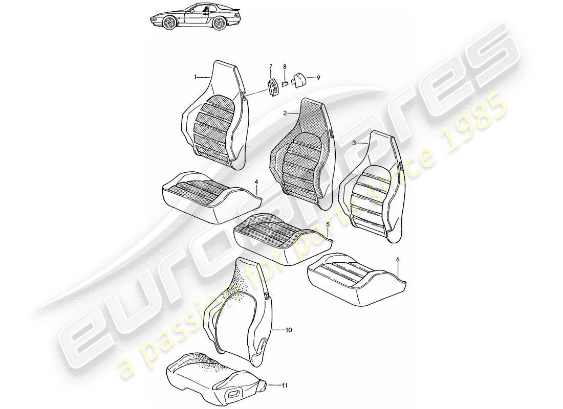 porsche seat 944/968/911/928 (1986) cover - sports seat - d - mj 1992>> - mj 1993 parts diagram