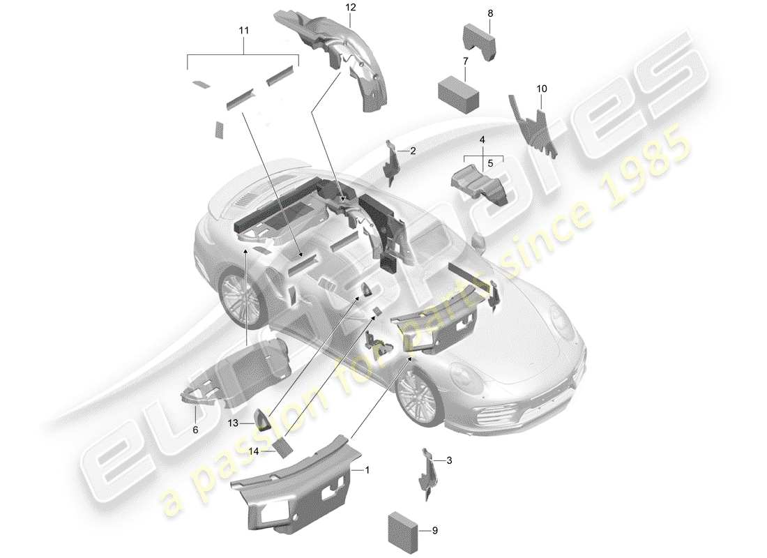 porsche 991 turbo (2015) body shell parts diagram