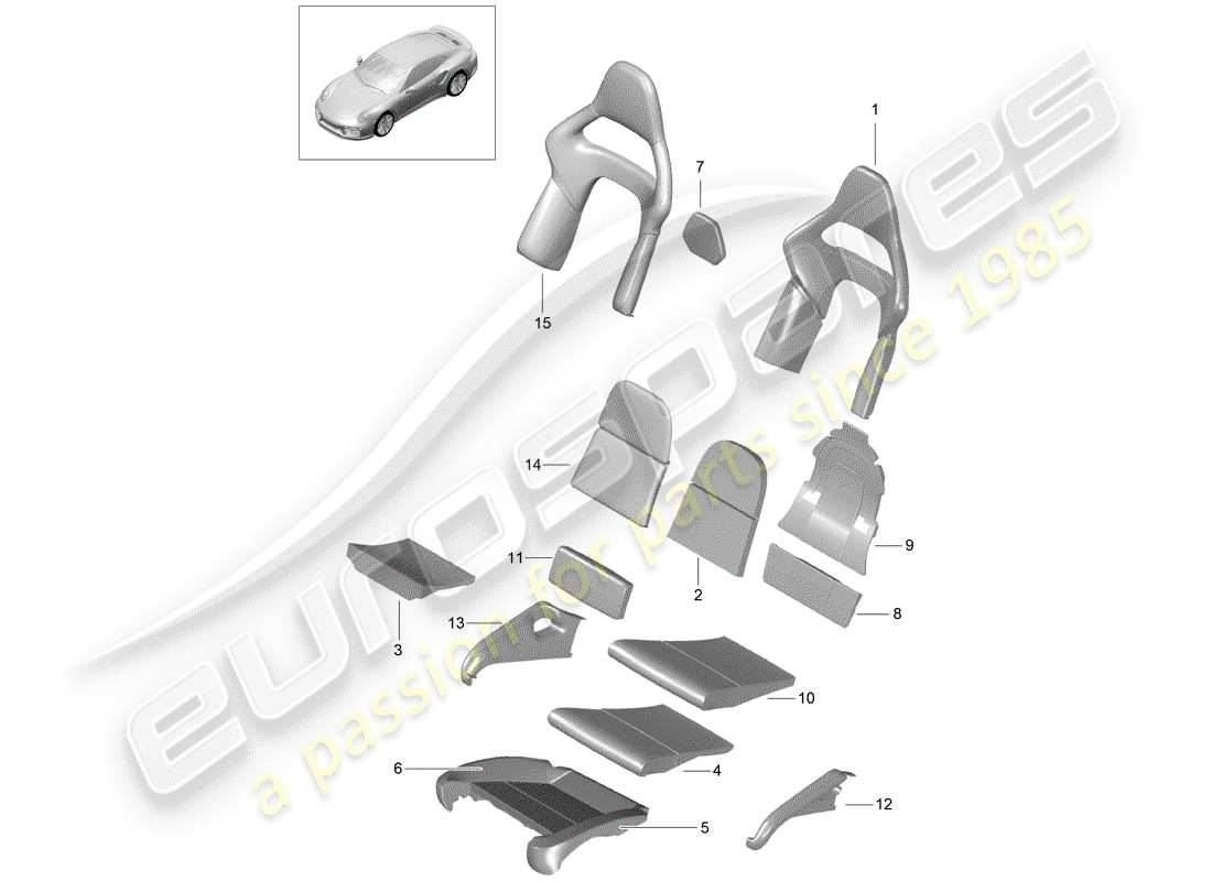 porsche 991 turbo (2014) foam part parts diagram