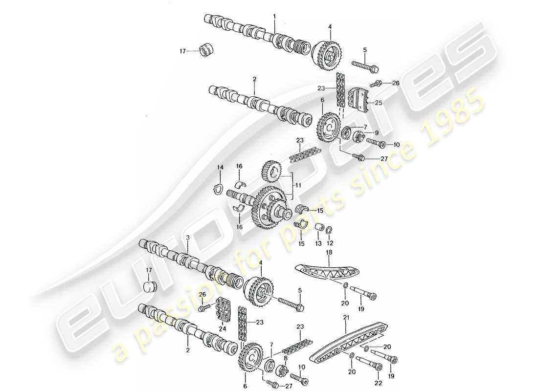 porsche 996 gt3 (2003) valve control part diagram