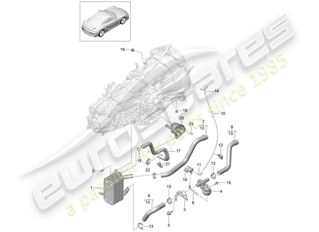 porsche 2016 manual gearbox part diagram