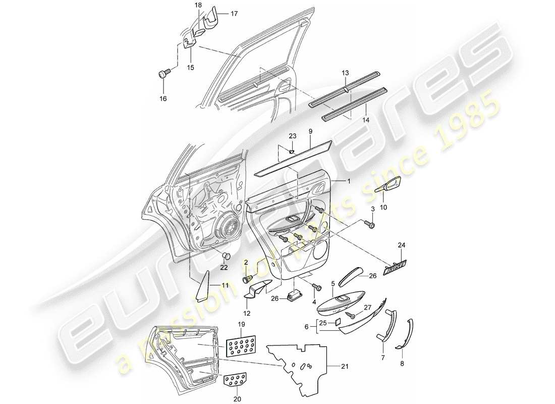 porsche cayenne (2003) door panel part diagram