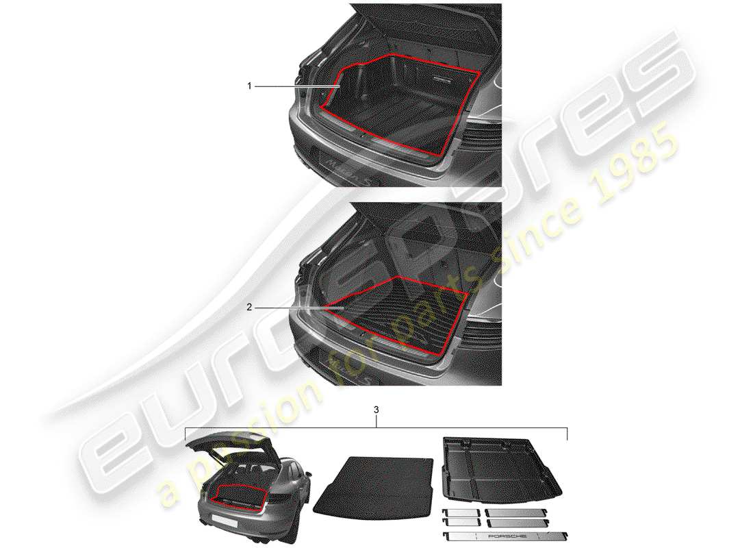 porsche tequipment macan (2015) luggage compartment liner part diagram