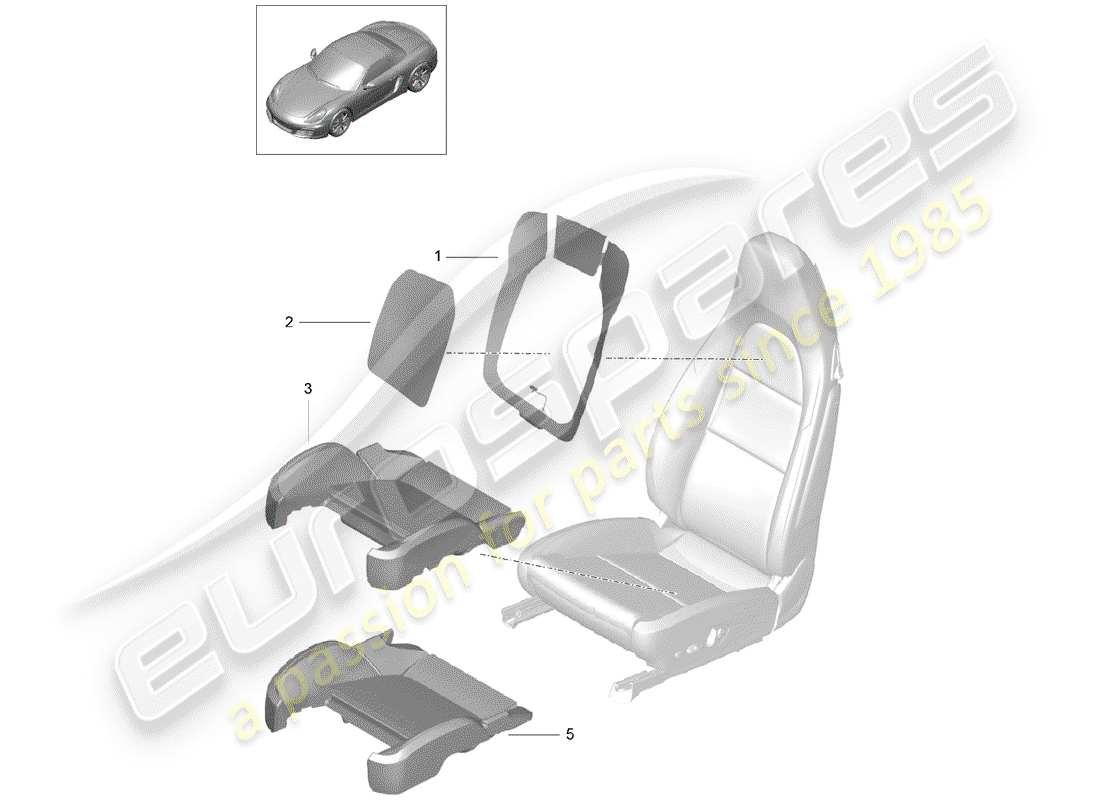 porsche boxster 981 (2013) heater element parts diagram