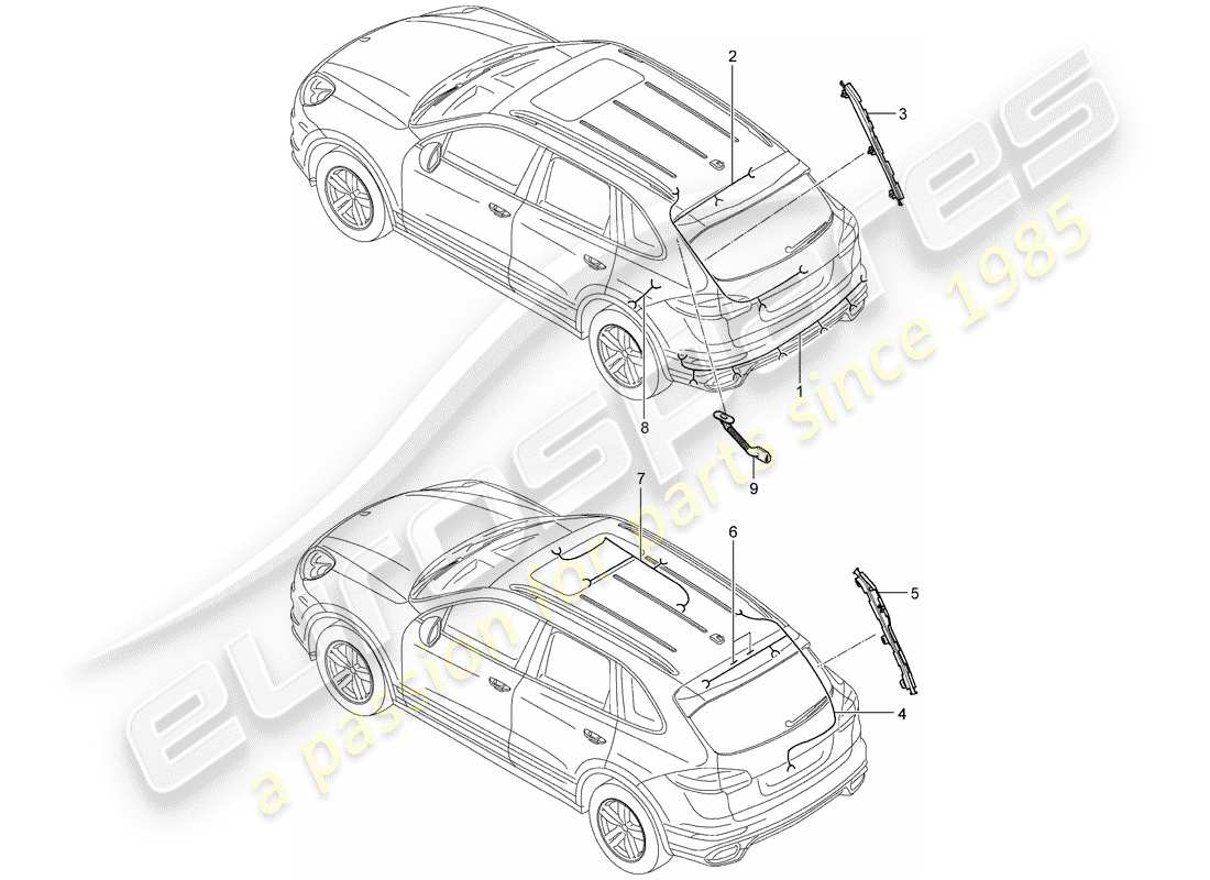 porsche cayenne e2 (2014) wiring harnesses part diagram