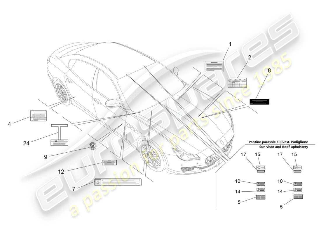 maserati qtp 3.0 bt v6 410hp (2014) stickers and labels parts diagram