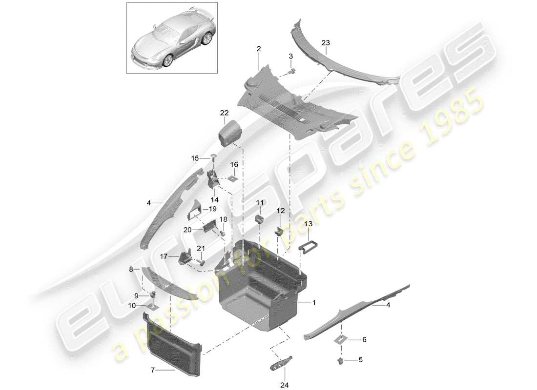 porsche 2016 boot lining part diagram