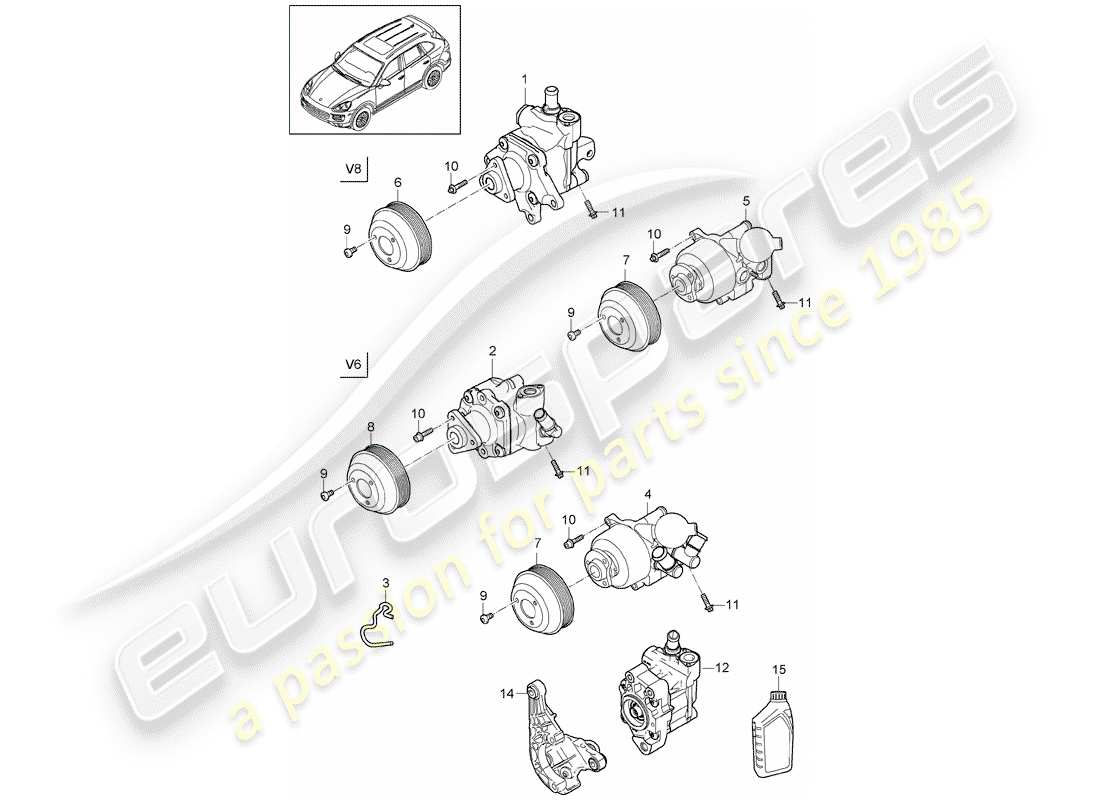 porsche cayenne e2 (2012) power steering parts diagram