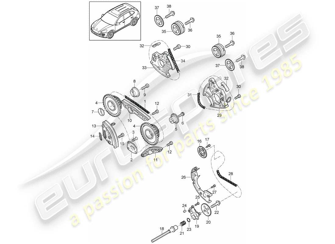 porsche cayenne e2 (2013) timing chain part diagram