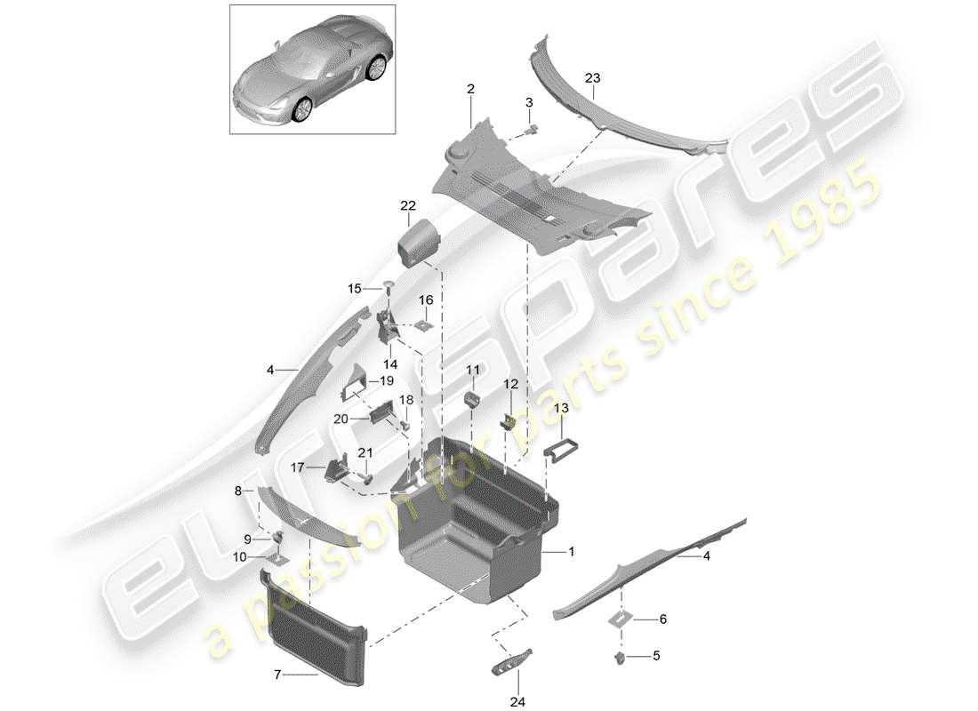 porsche 2016 luggage compartment part diagram