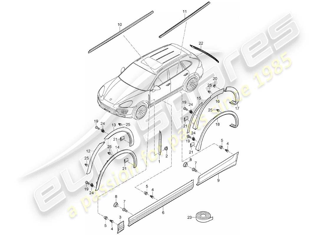 porsche cayenne e2 (2012) moldings part diagram