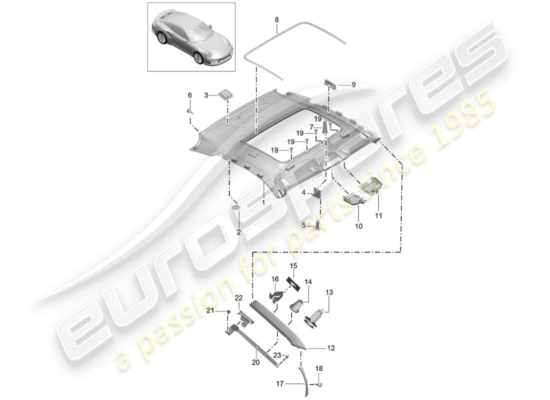 porsche 991 gen. 2 (2018) roof trim panel part diagram