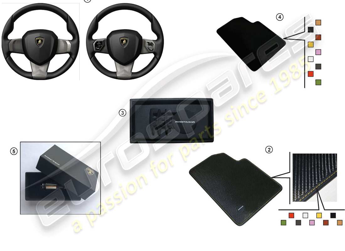 a part diagram from the lamborghini aventador accessories parts catalogue