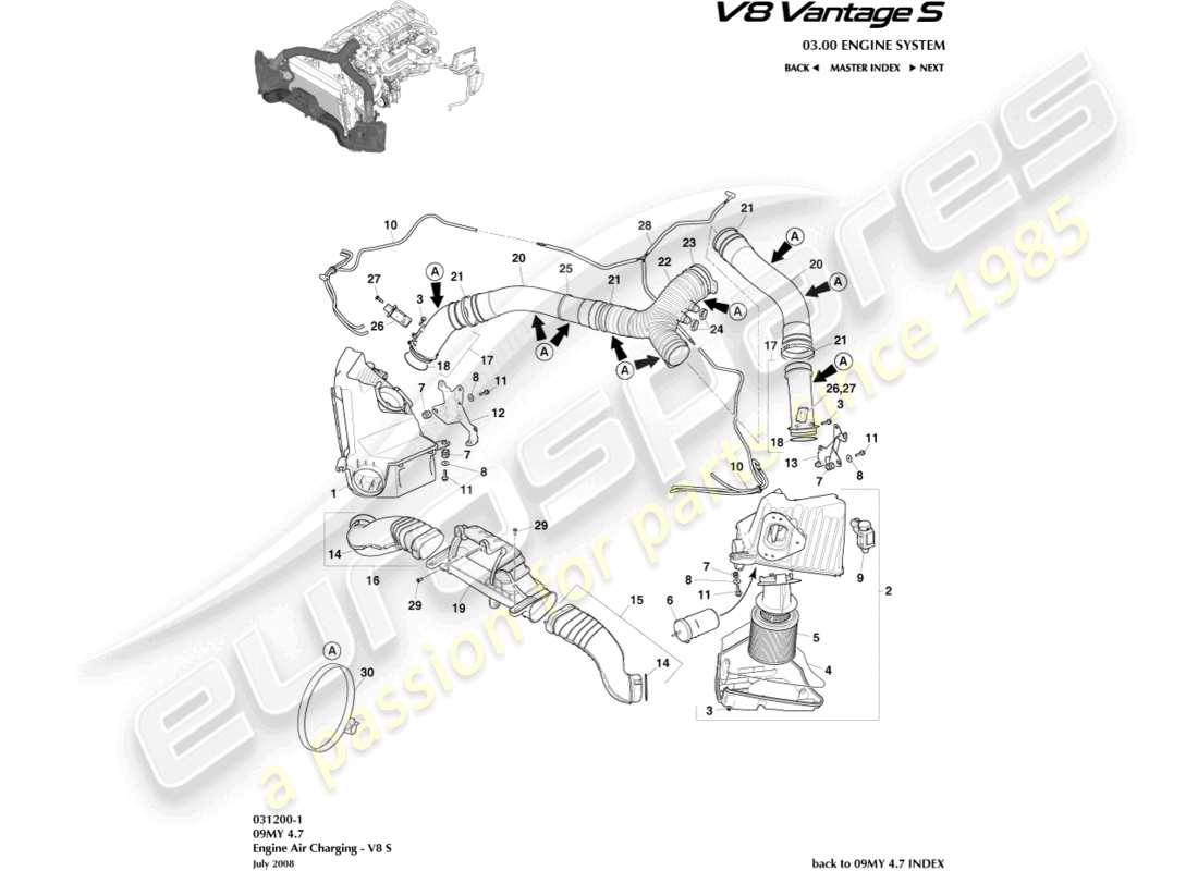 aston martin v8 vantage (2009) air charging, v8s part diagram