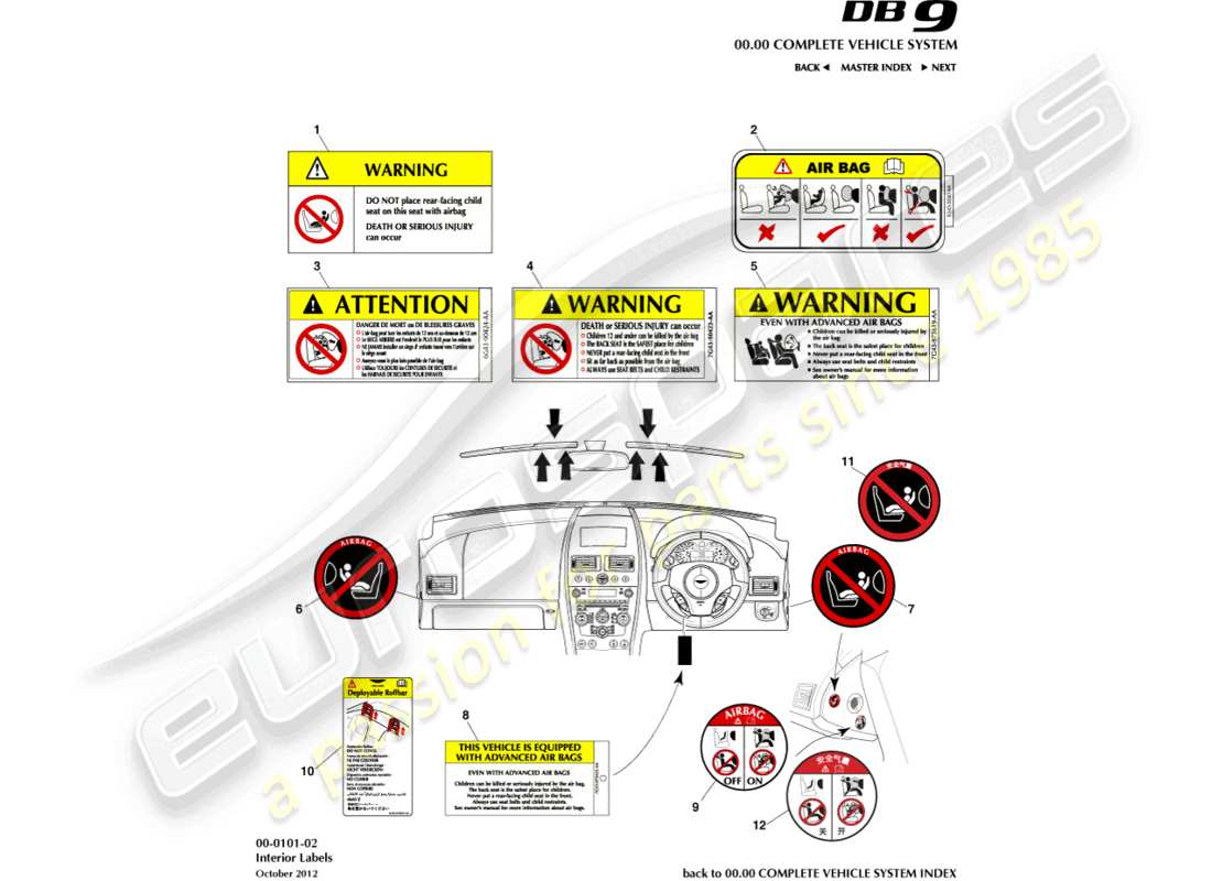 aston martin db9 (2014) interior labels part diagram