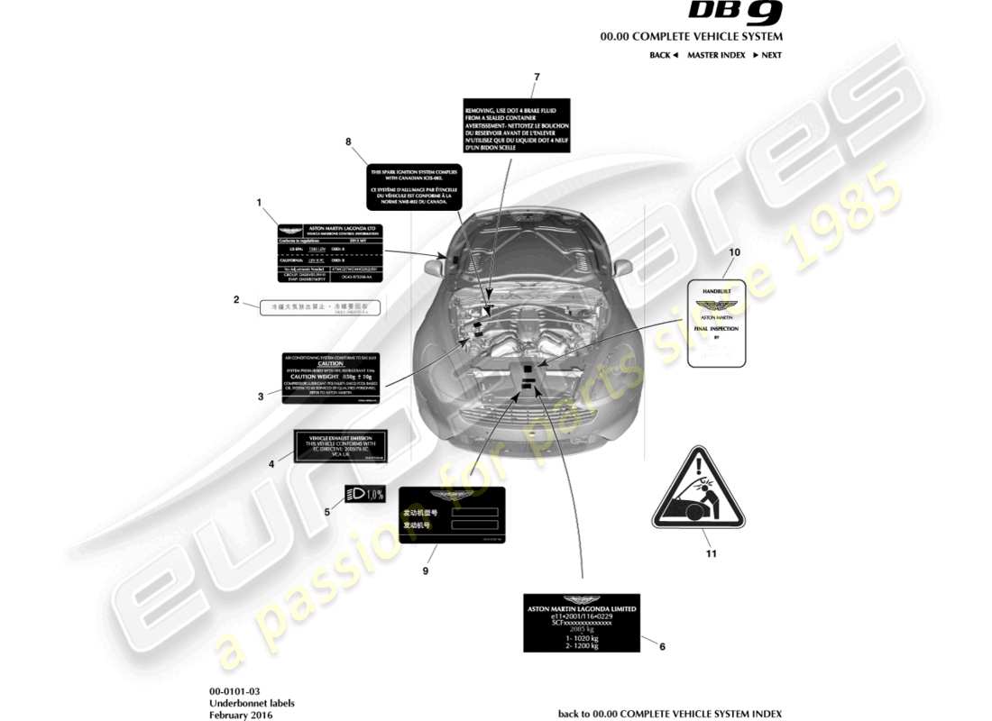 aston martin db9 (2014) underbonnet labels part diagram