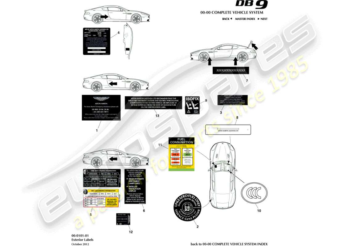 aston martin db9 (2014) exterior labels part diagram