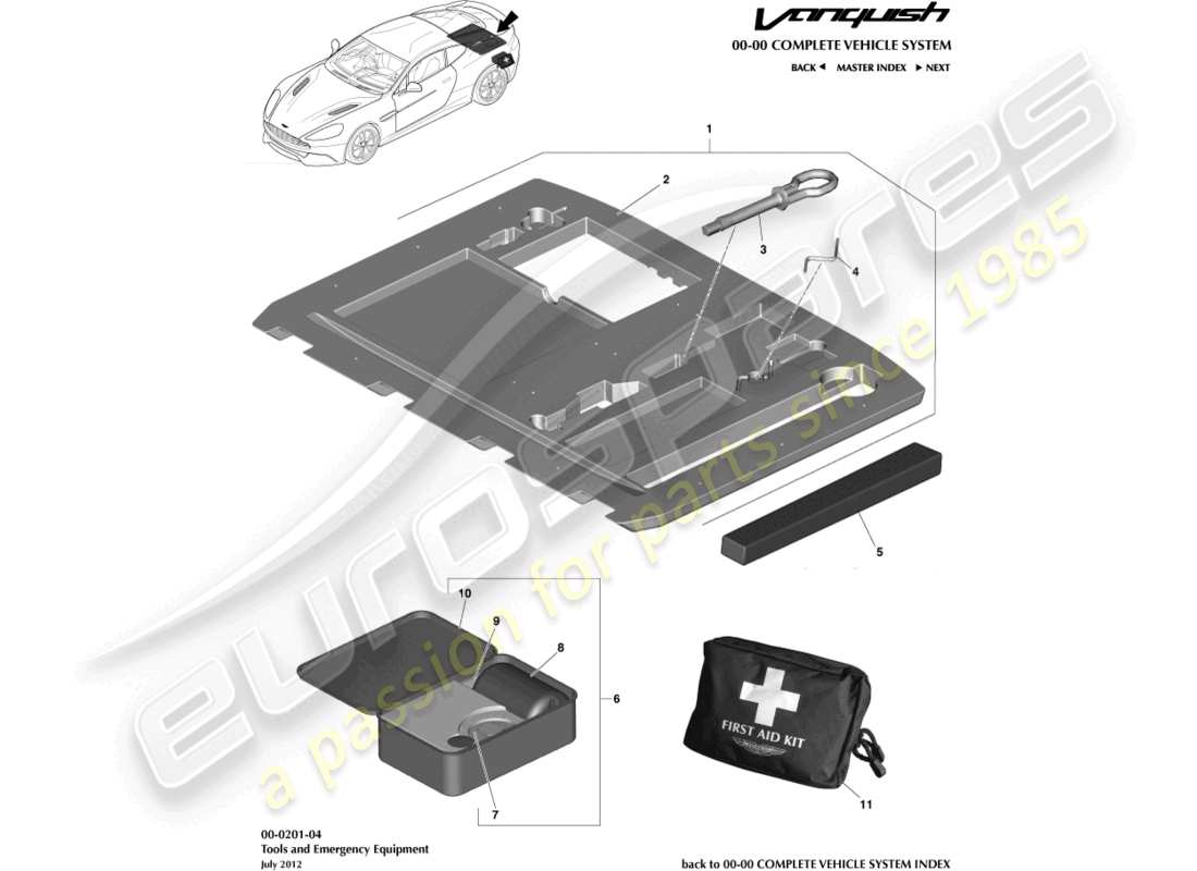 aston martin vanquish (2015) emergency equipment parts diagram