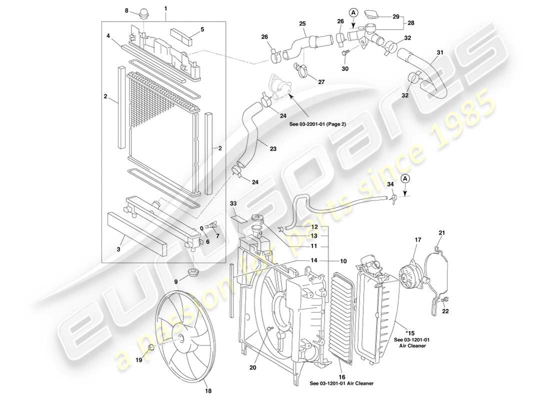 aston martin cygnet (2012) cooling pack module page1 parts diagram