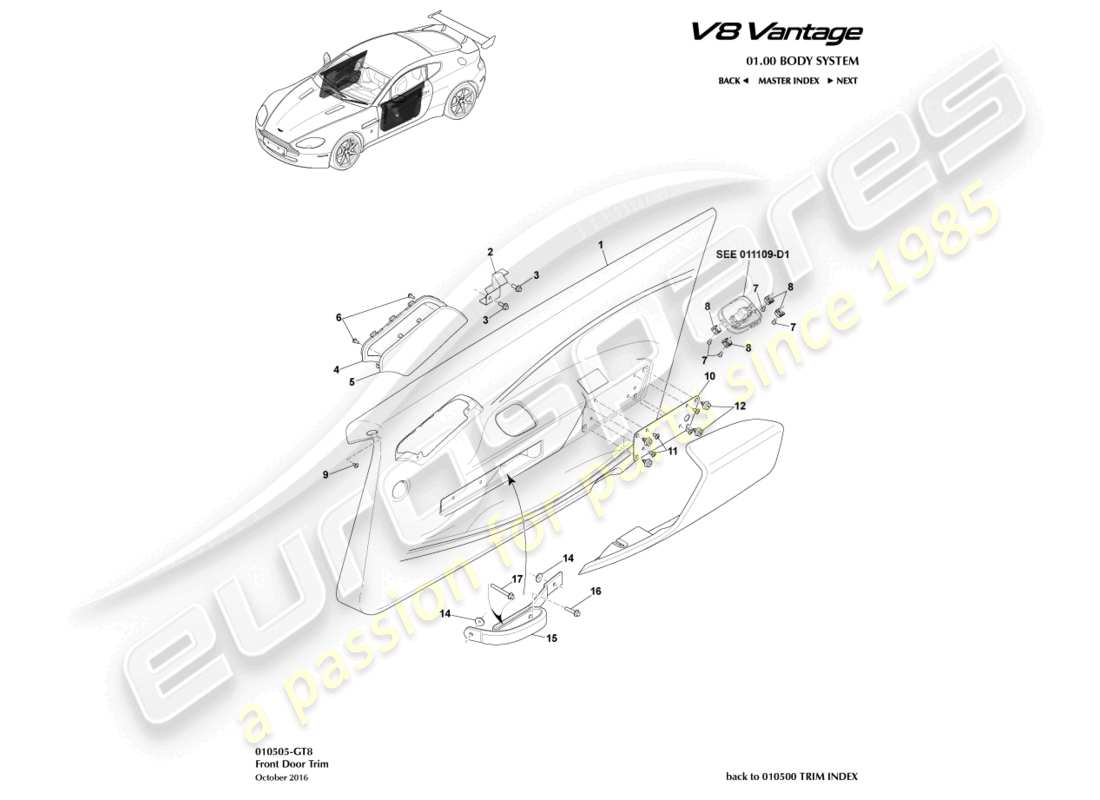 aston martin v8 vantage (2009) door trim, gt8 part diagram