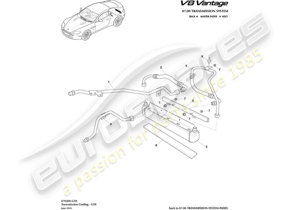 aston martin v8 vantage (2012) transmission cooler, gt8 part diagram