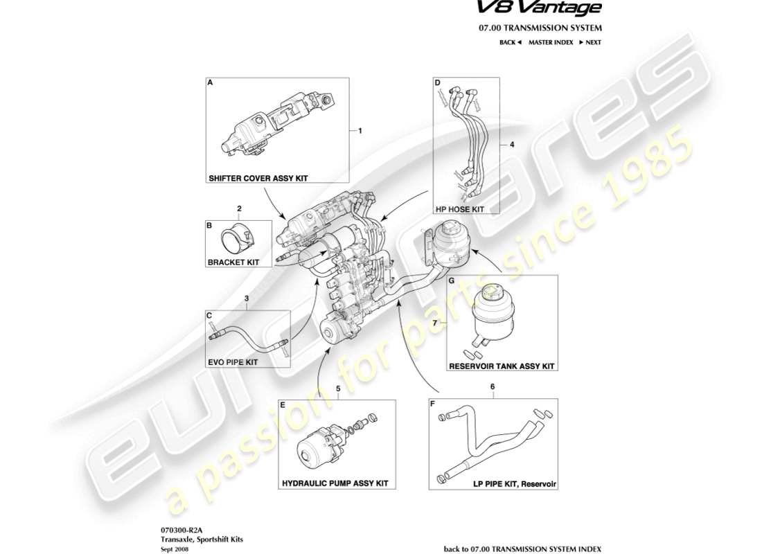 aston martin v8 vantage (2013) sportshift kits, 6 spd part diagram