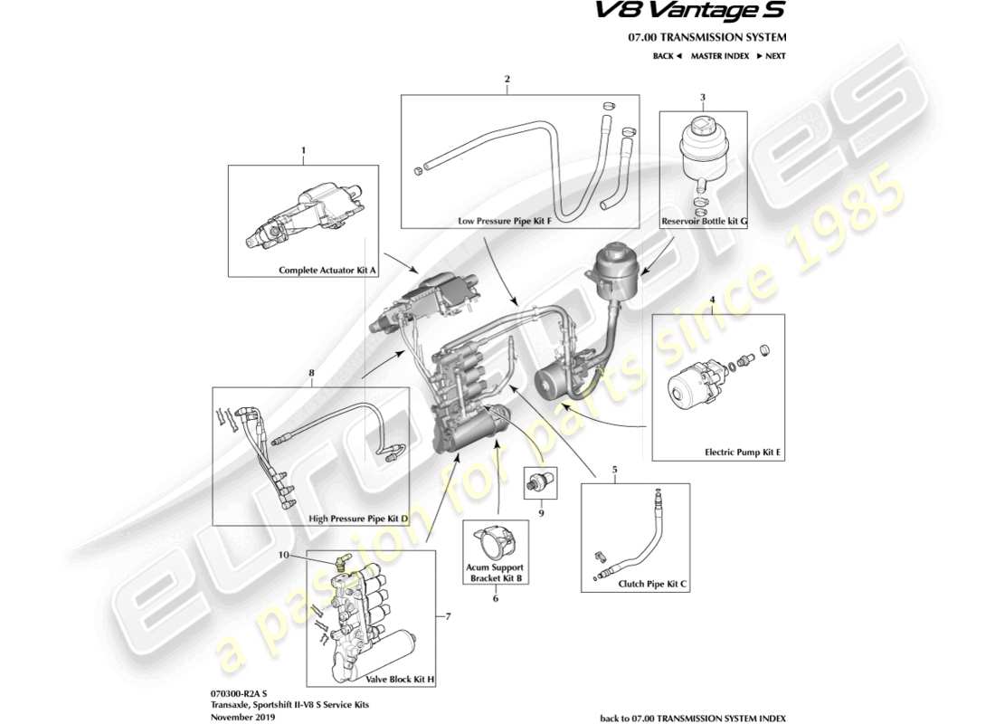 aston martin v8 vantage (2014) sportshift kits, 7 spd part diagram