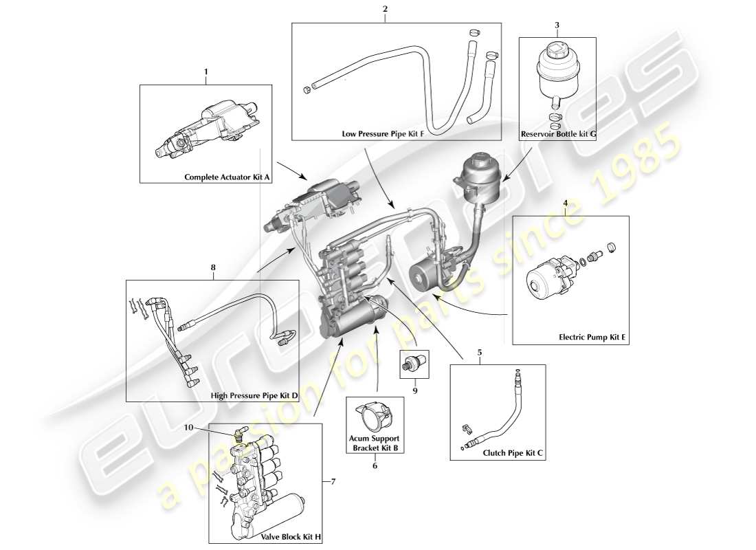 aston martin v8 vantage (2005) sportshift kits, 7 spd part diagram